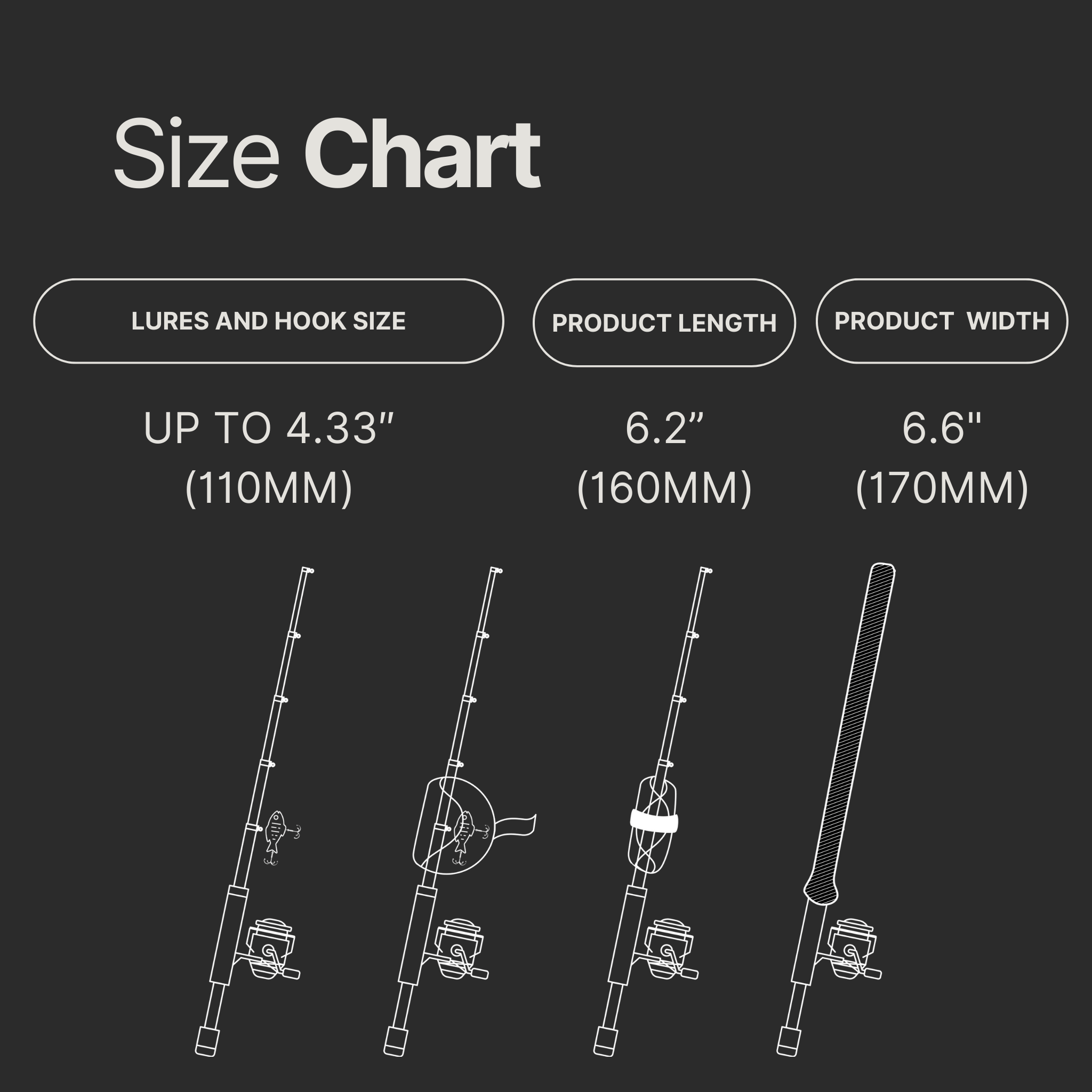 LureShield Fishing Lure Cover 5 Pack
